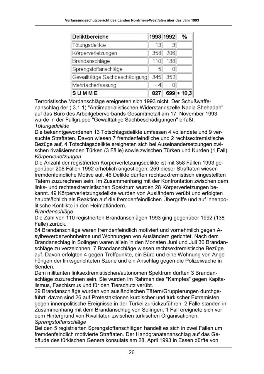 Seite 26 des Verfassungsschutzbericht 1993 Nordrhein-Westfalen