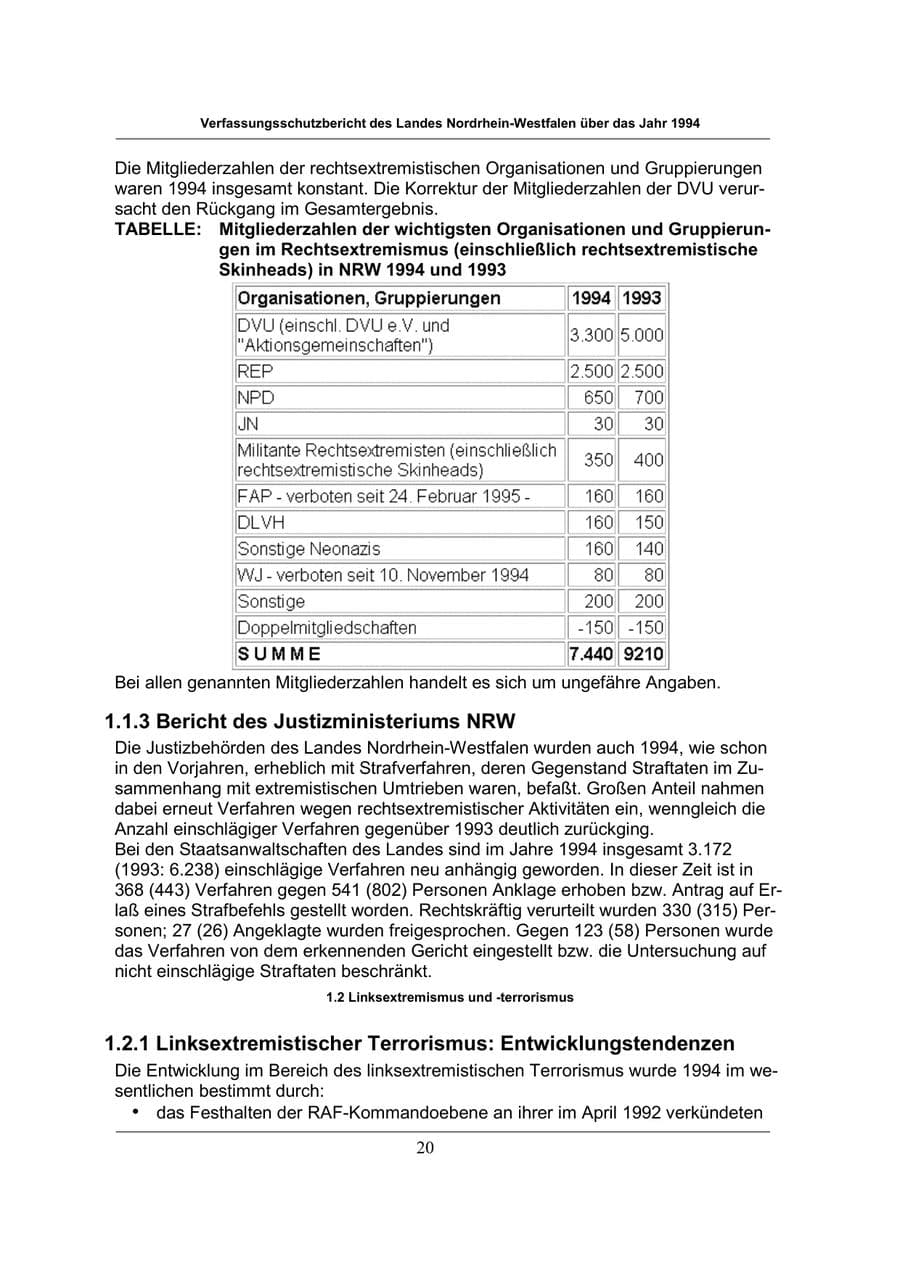 Seite 20 des Verfassungsschutzbericht 1994 Nordrhein-Westfalen