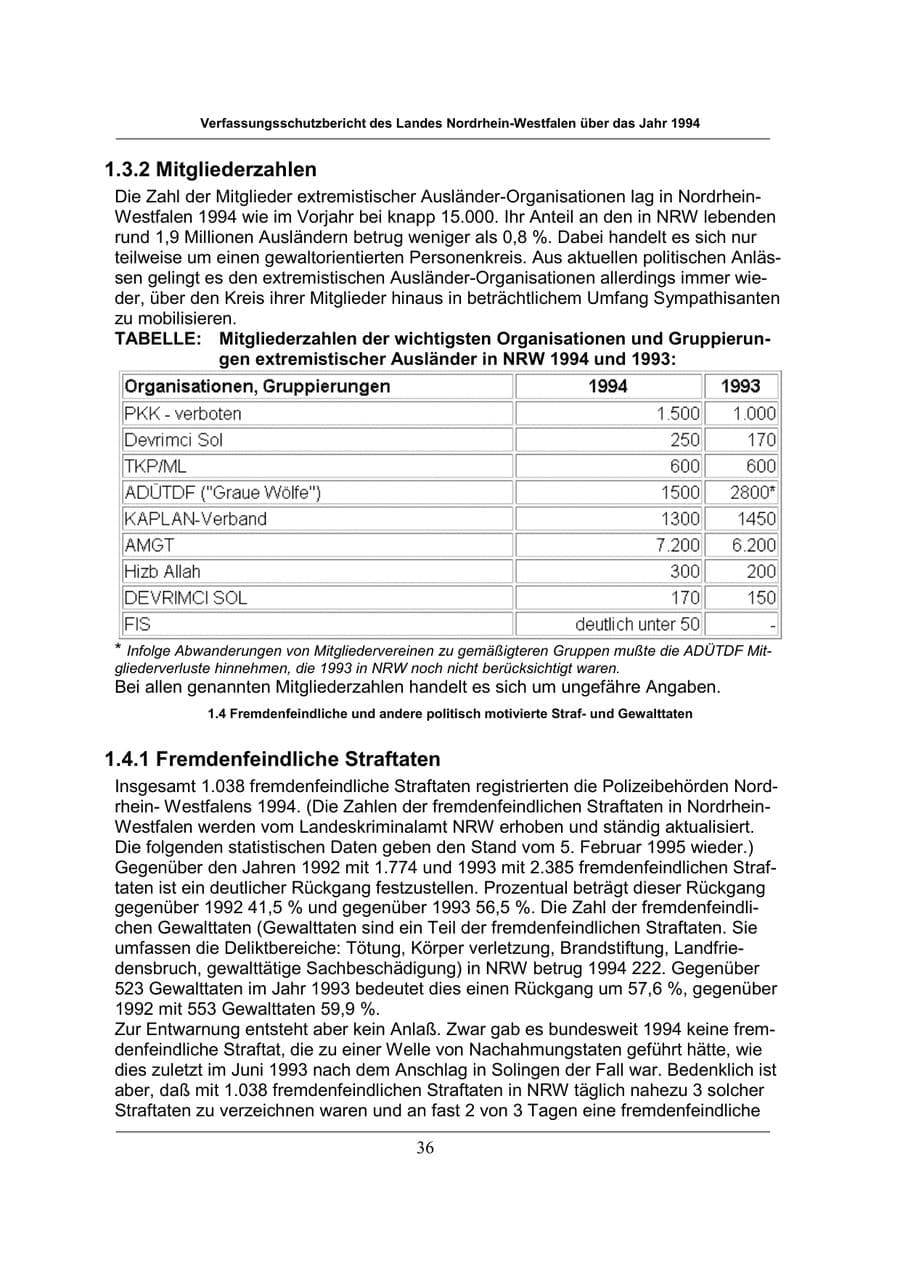 Seite 36 des Verfassungsschutzbericht 1994 Nordrhein-Westfalen