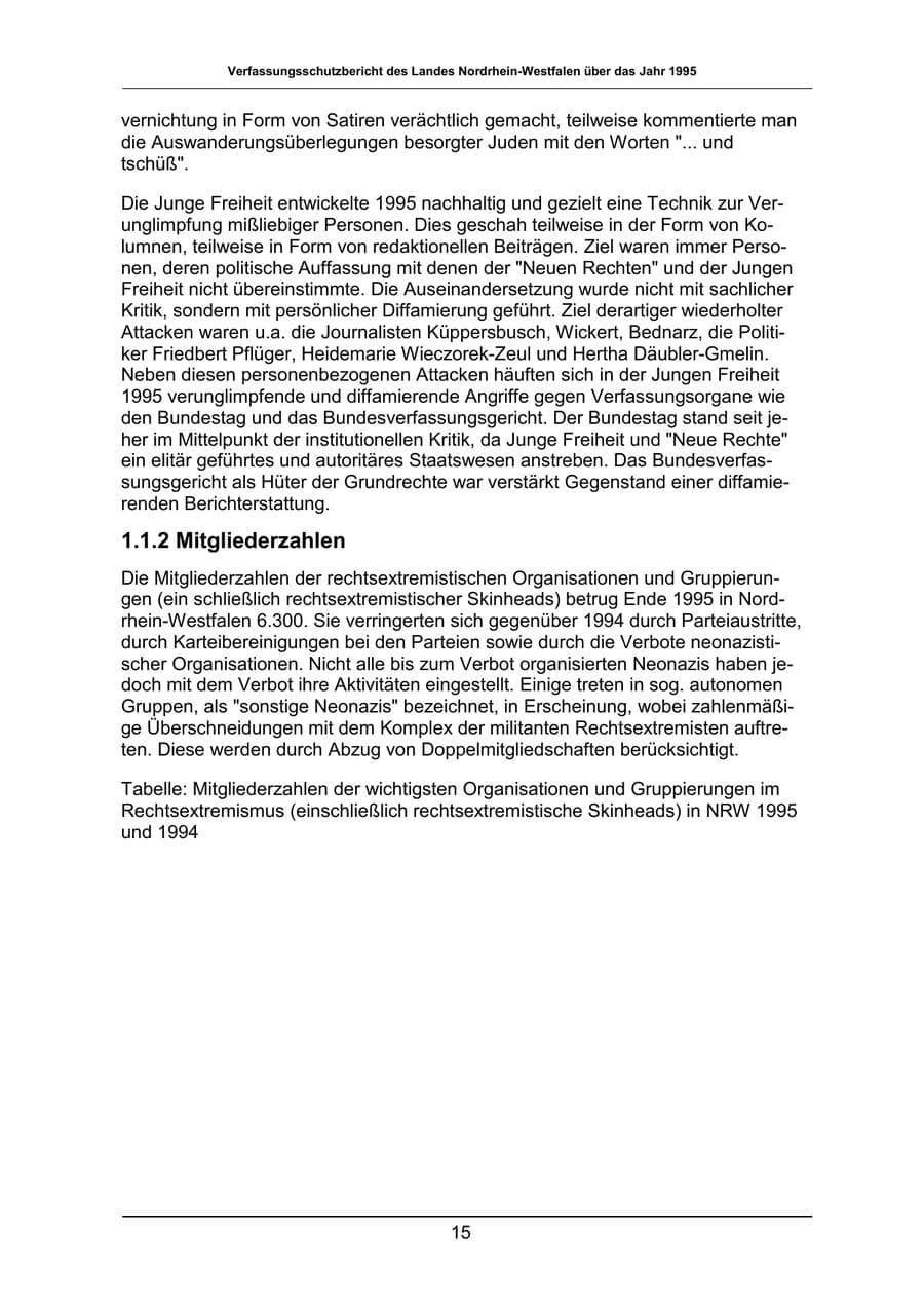 Seite 15 des Verfassungsschutzbericht 1995 Nordrhein-Westfalen