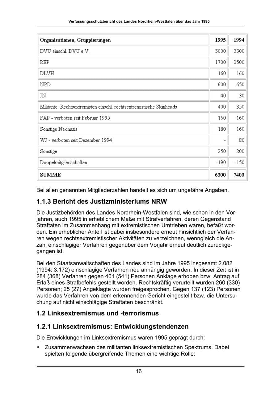 Seite 16 des Verfassungsschutzbericht 1995 Nordrhein-Westfalen