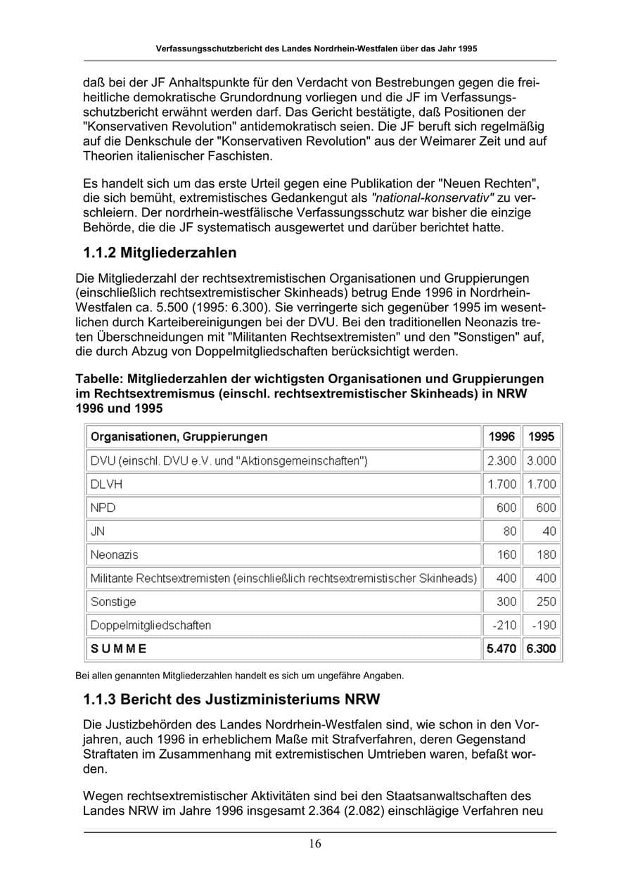 Seite 16 des Verfassungsschutzbericht 1996 Nordrhein-Westfalen