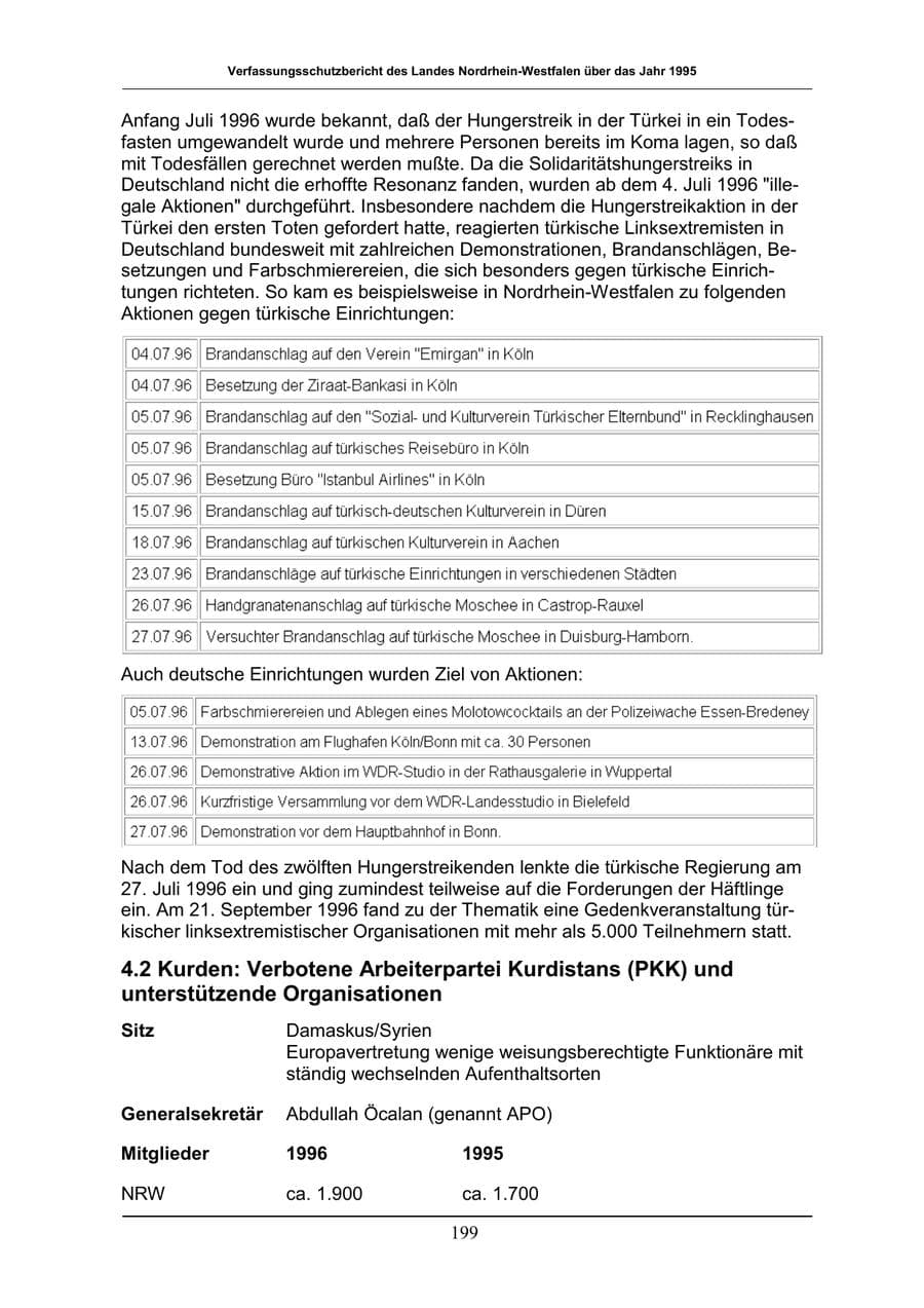 Seite 199 des Verfassungsschutzbericht 1996 Nordrhein-Westfalen