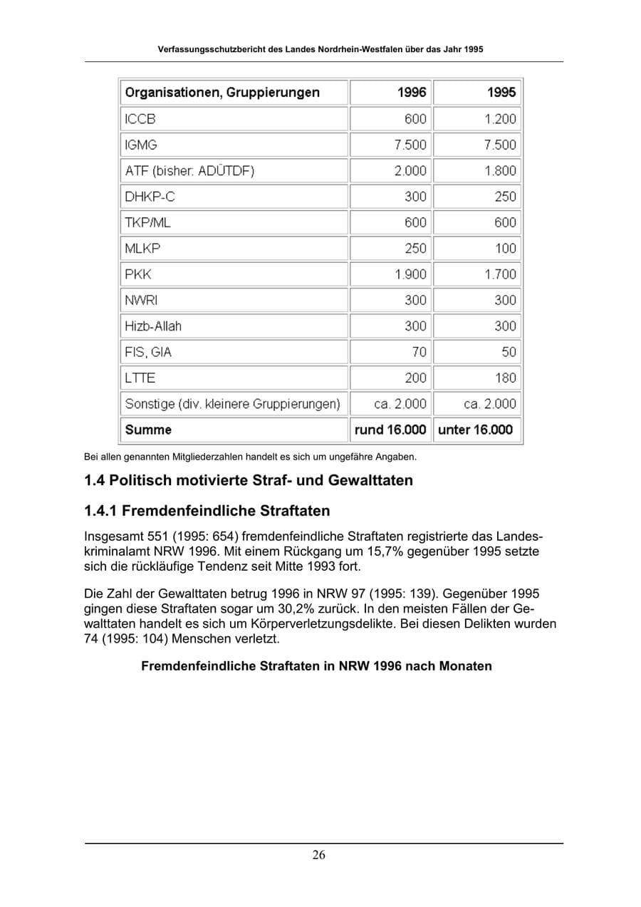 Seite 26 des Verfassungsschutzbericht 1996 Nordrhein-Westfalen