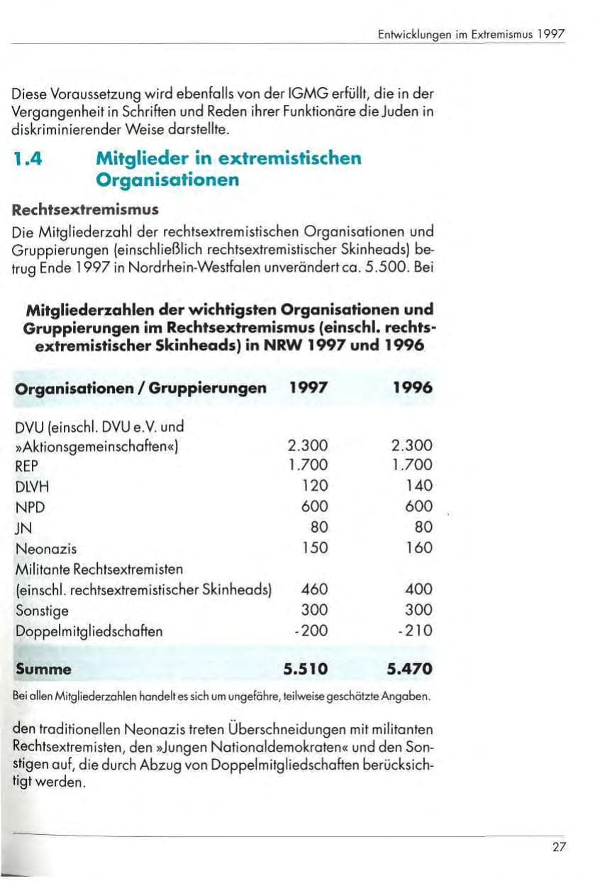 Seite 29 des Verfassungsschutzbericht 1997 Nordrhein-Westfalen