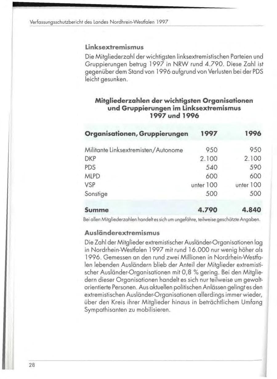 Seite 30 des Verfassungsschutzbericht 1997 Nordrhein-Westfalen