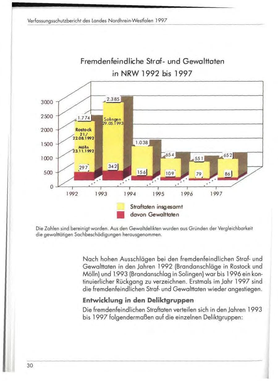 Seite 32 des Verfassungsschutzbericht 1997 Nordrhein-Westfalen