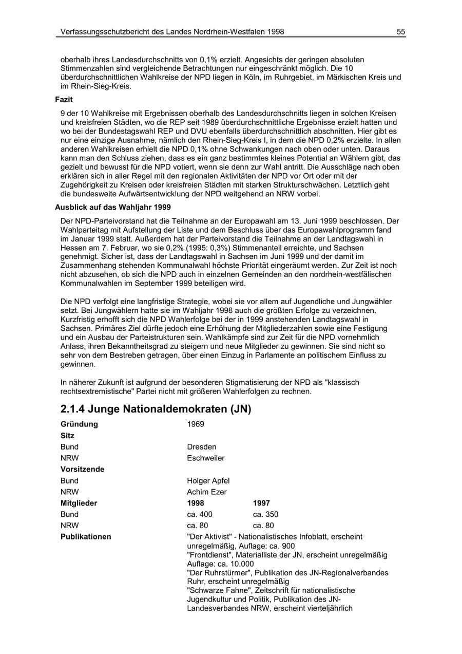 Seite 55 des Verfassungsschutzbericht 1998 Nordrhein-Westfalen