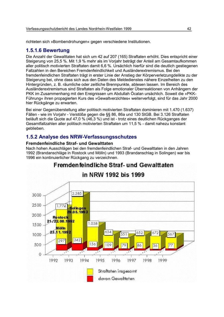 Seite 42 des Verfassungsschutzbericht 1999 Nordrhein-Westfalen