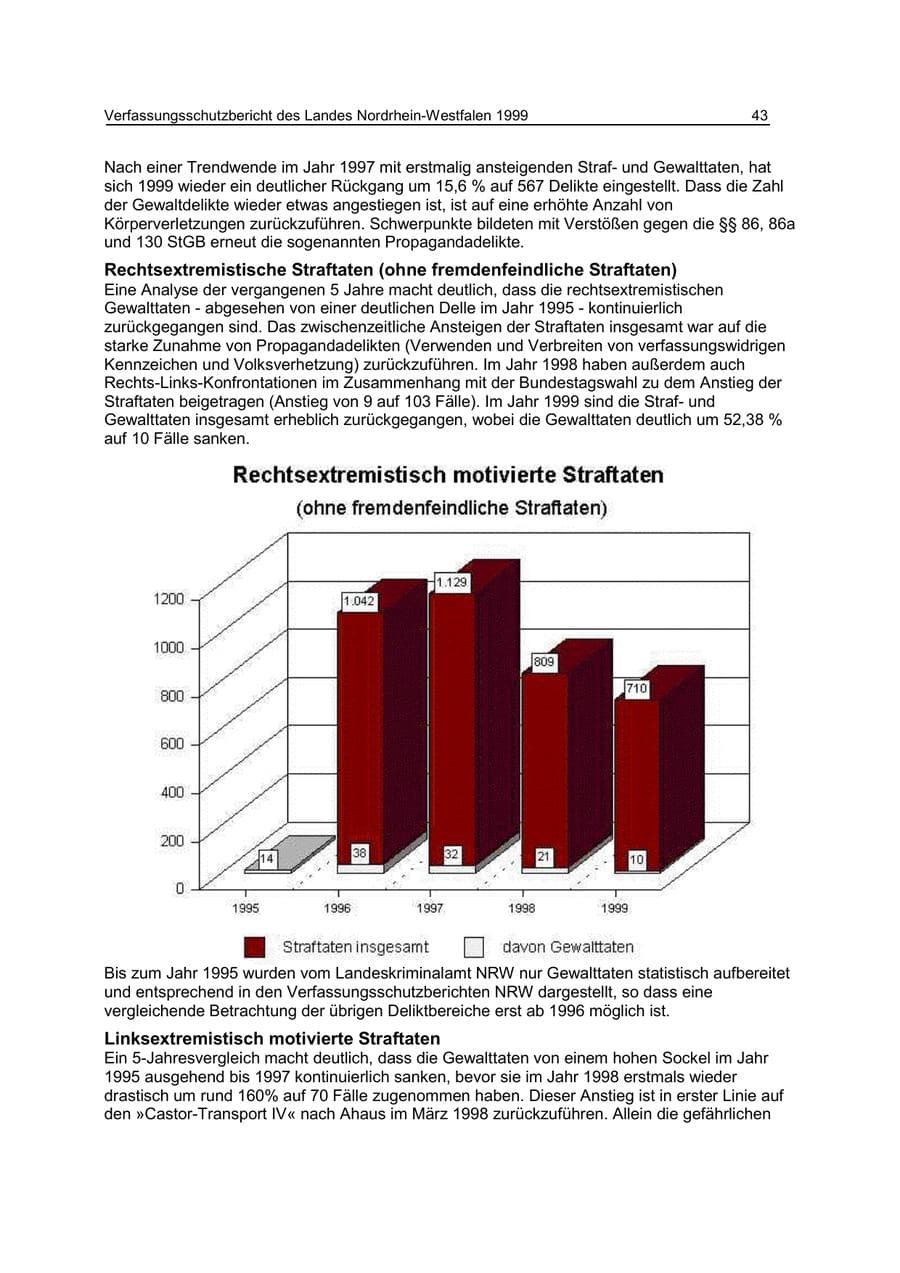 Seite 43 des Verfassungsschutzbericht 1999 Nordrhein-Westfalen