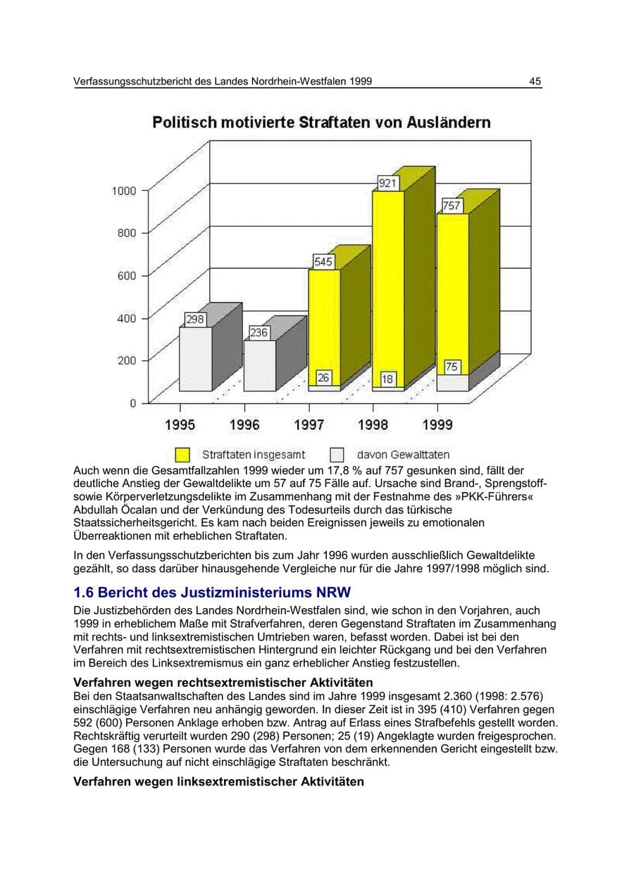 Seite 45 des Verfassungsschutzbericht 1999 Nordrhein-Westfalen