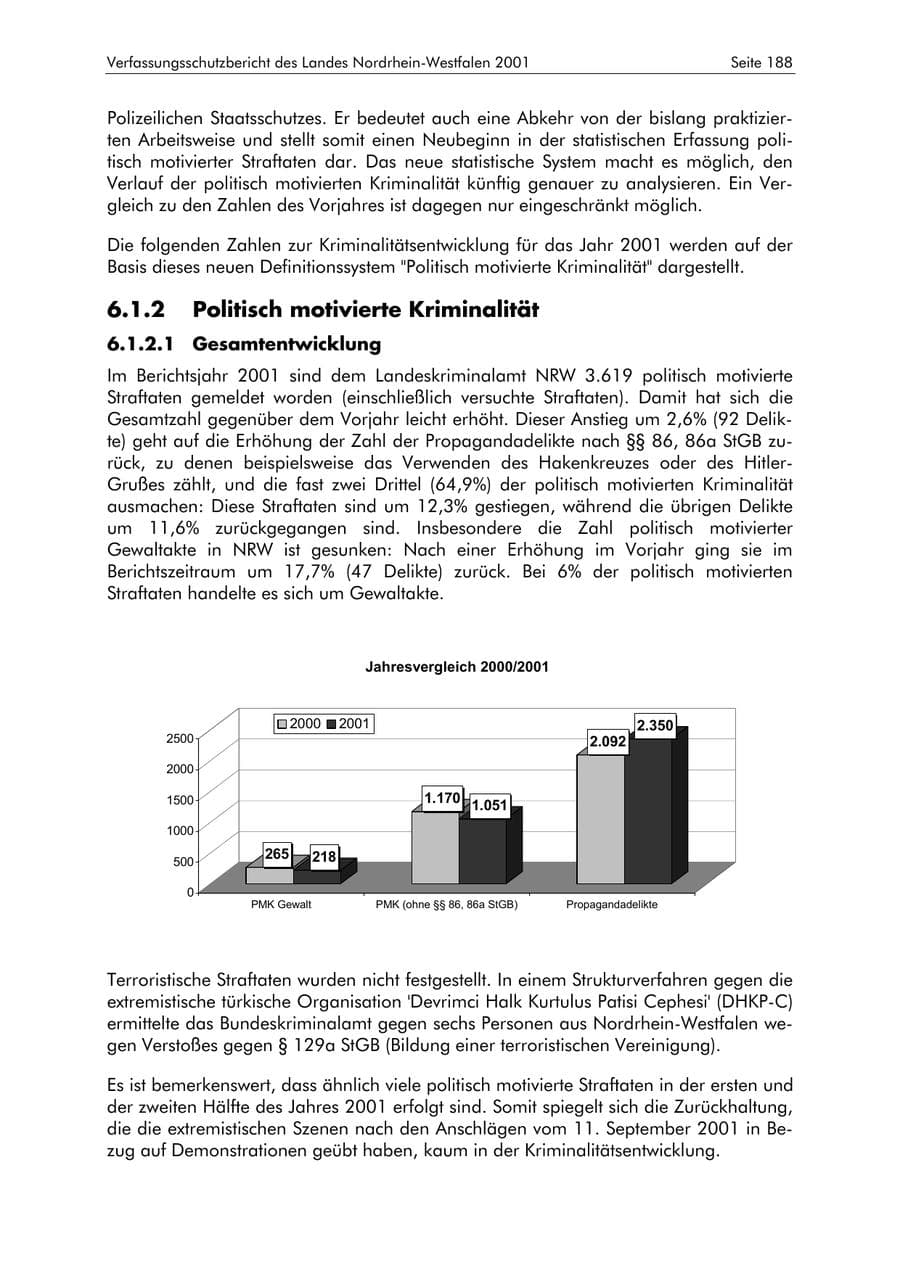 Seite 188 des Verfassungsschutzbericht 2001 Nordrhein-Westfalen