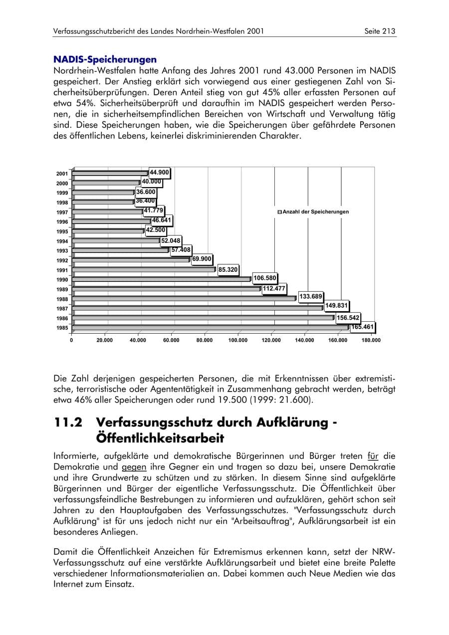 Seite 213 des Verfassungsschutzbericht 2001 Nordrhein-Westfalen