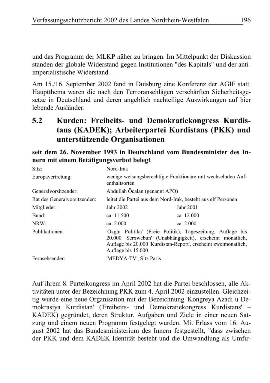 Seite 195 des Verfassungsschutzbericht 2002 Nordrhein-Westfalen