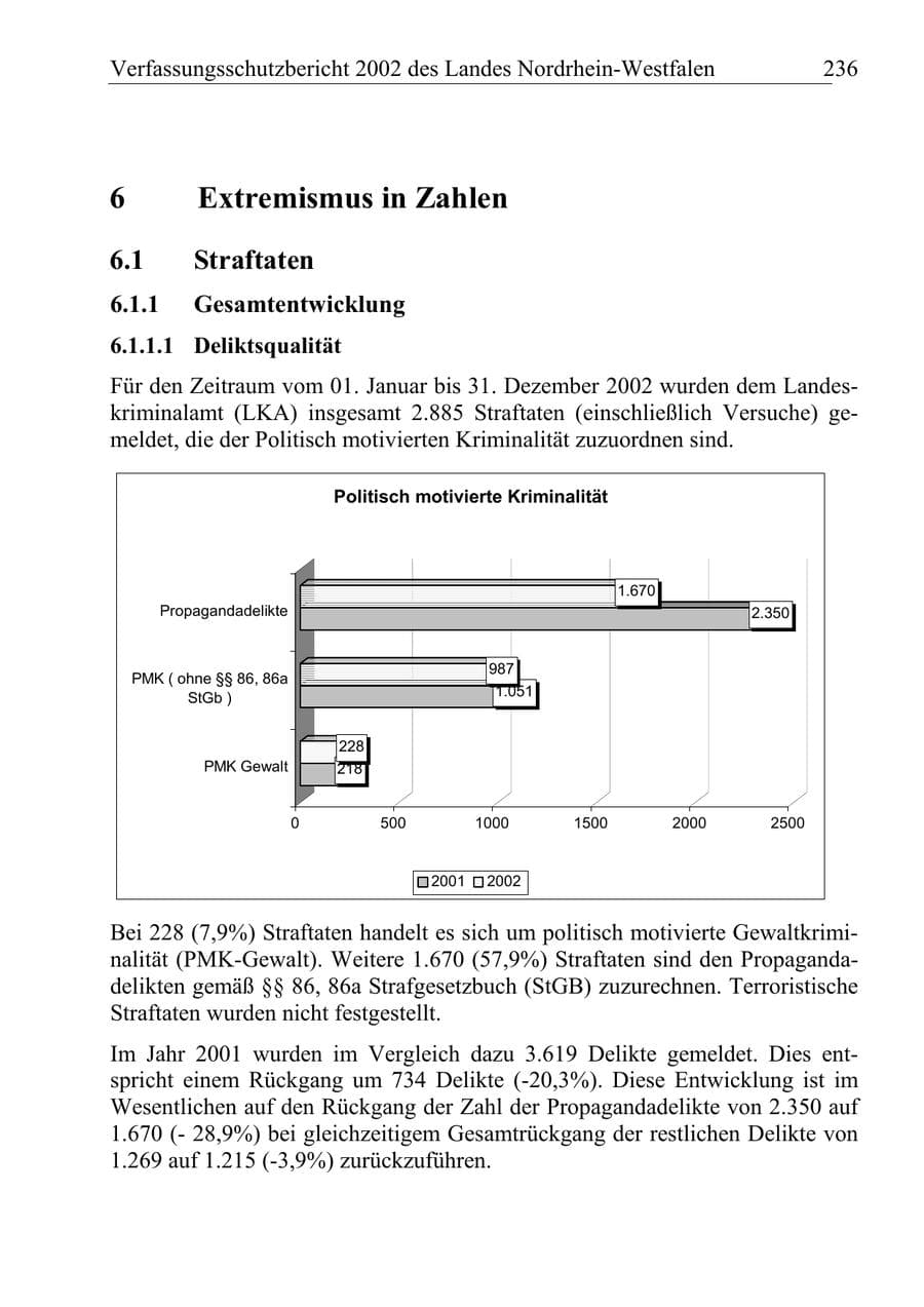 Seite 235 des Verfassungsschutzbericht 2002 Nordrhein-Westfalen
