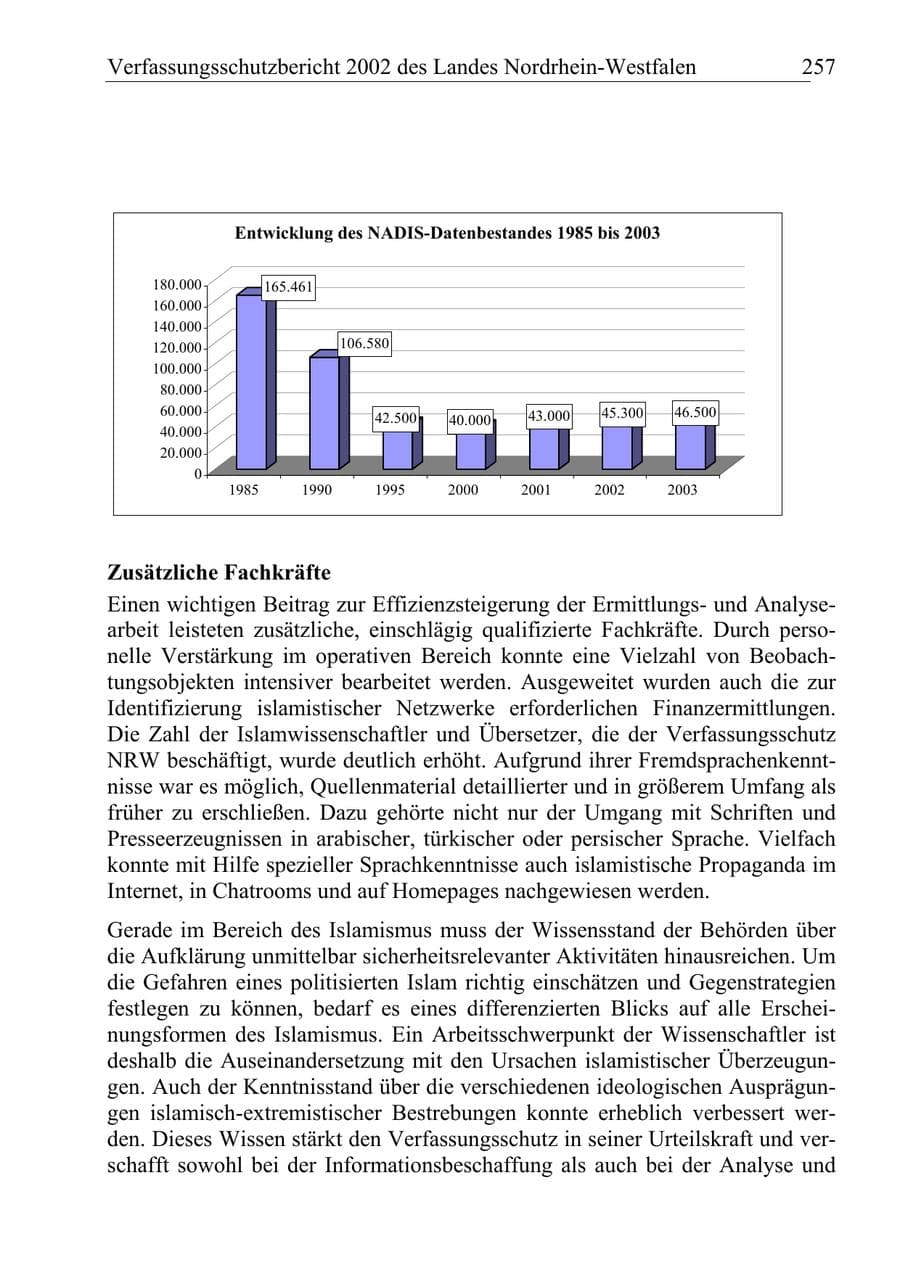Seite 256 des Verfassungsschutzbericht 2002 Nordrhein-Westfalen