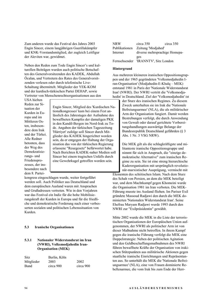 Seite 100 des Verfassungsschutzbericht 2003 Nordrhein-Westfalen