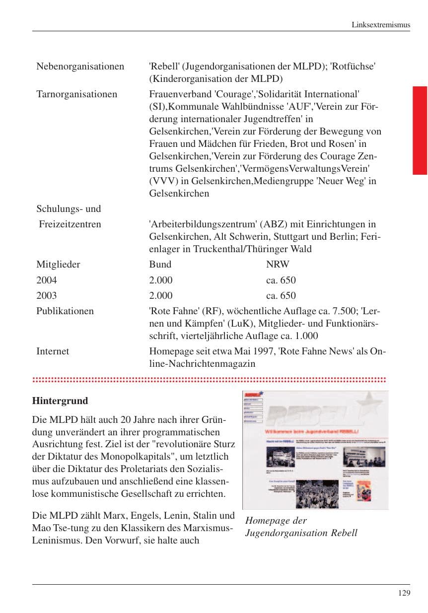 Seite 131 des Verfassungsschutzbericht 2004 Nordrhein-Westfalen