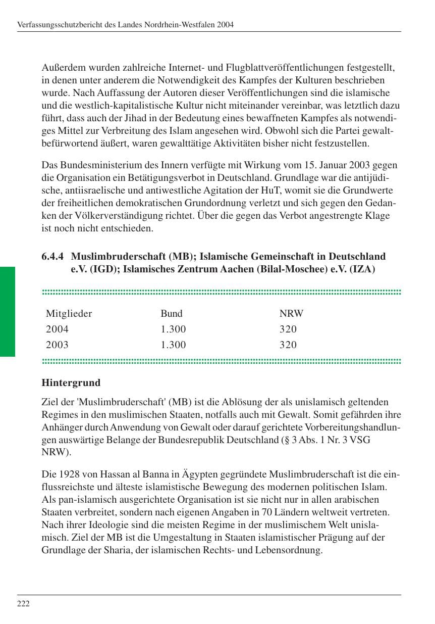 Seite 224 des Verfassungsschutzbericht 2004 Nordrhein-Westfalen