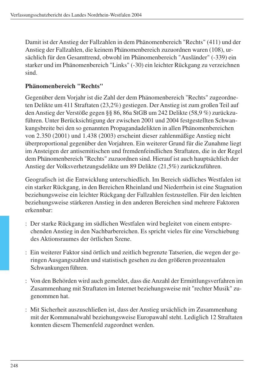 Seite 249 des Verfassungsschutzbericht 2004 Nordrhein-Westfalen