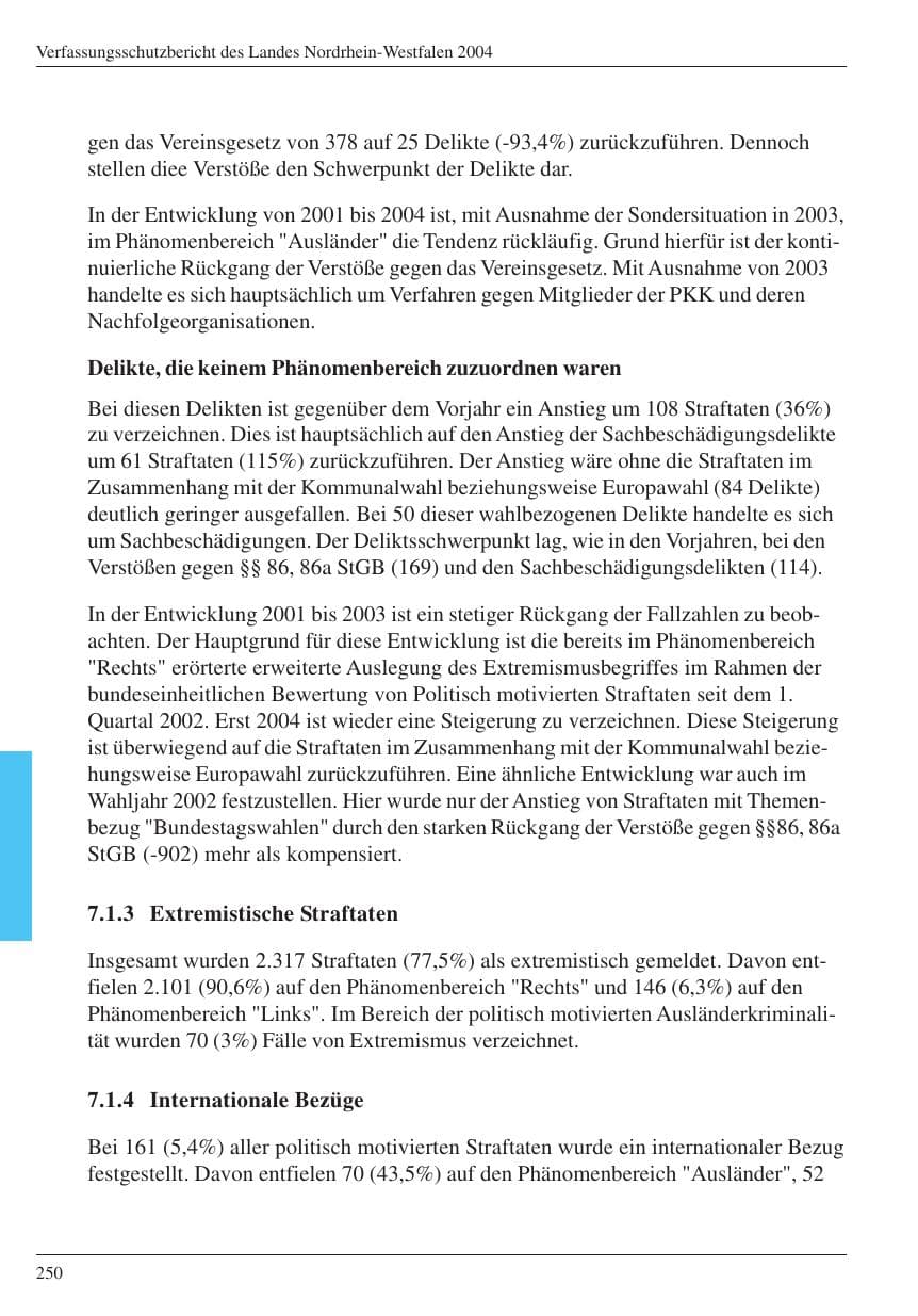 Seite 251 des Verfassungsschutzbericht 2004 Nordrhein-Westfalen