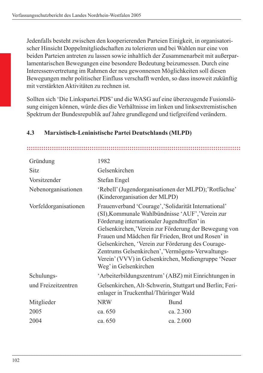 Seite 104 des Verfassungsschutzbericht 2005 Nordrhein-Westfalen
