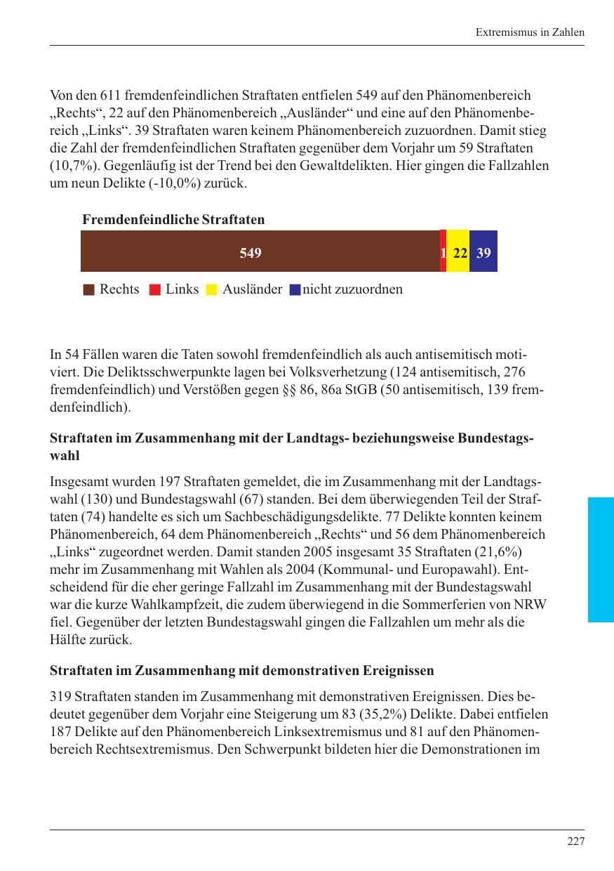Seite 229 des Verfassungsschutzbericht 2005 Nordrhein-Westfalen