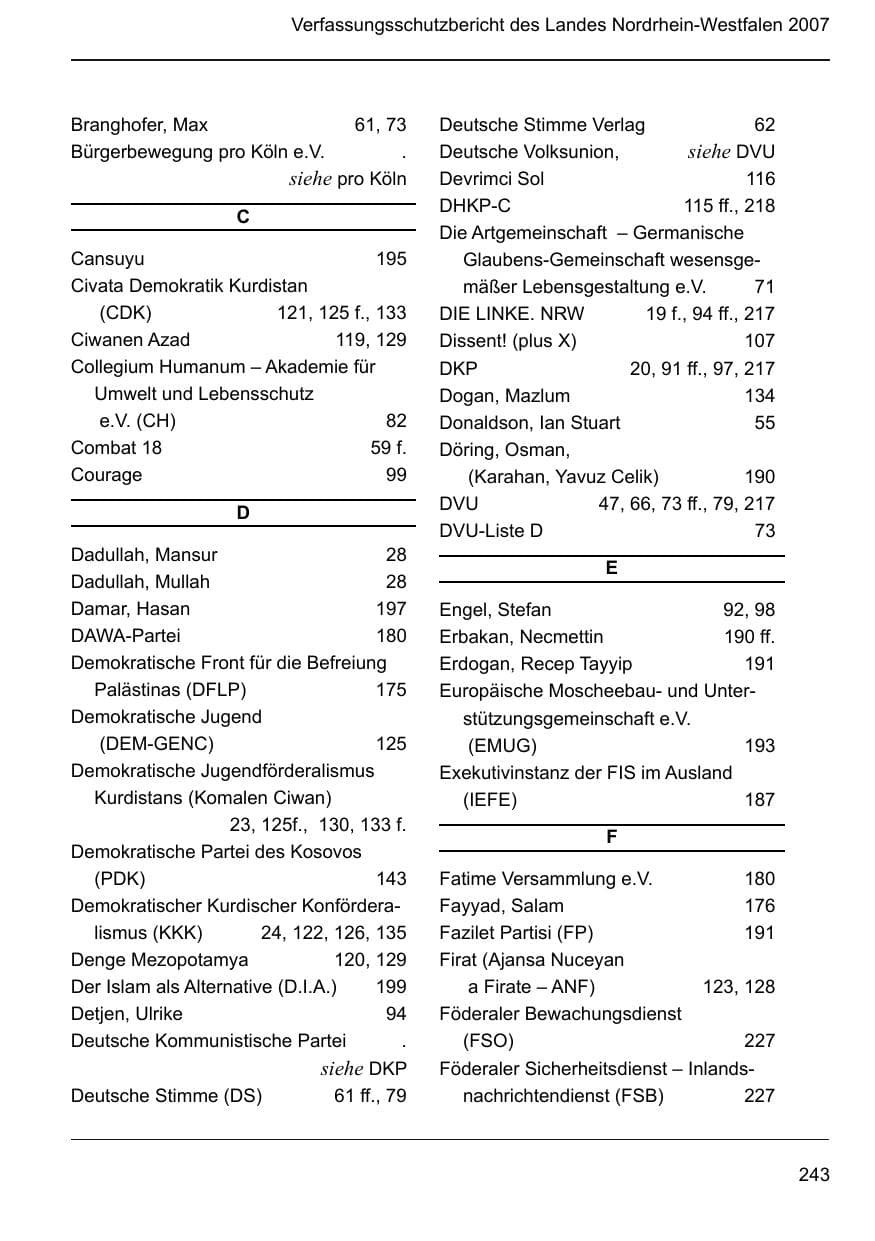 Seite 245 des Verfassungsschutzbericht 2007 Nordrhein-Westfalen