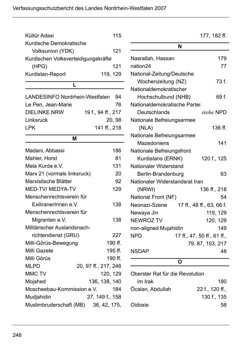 Seite 248 des Verfassungsschutzbericht 2007 Nordrhein-Westfalen