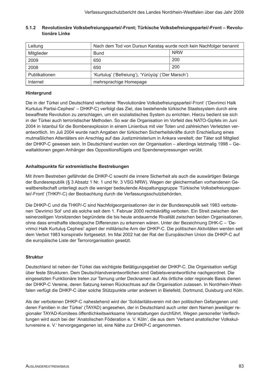Seite 84 des Verfassungsschutzbericht 2009 Nordrhein-Westfalen