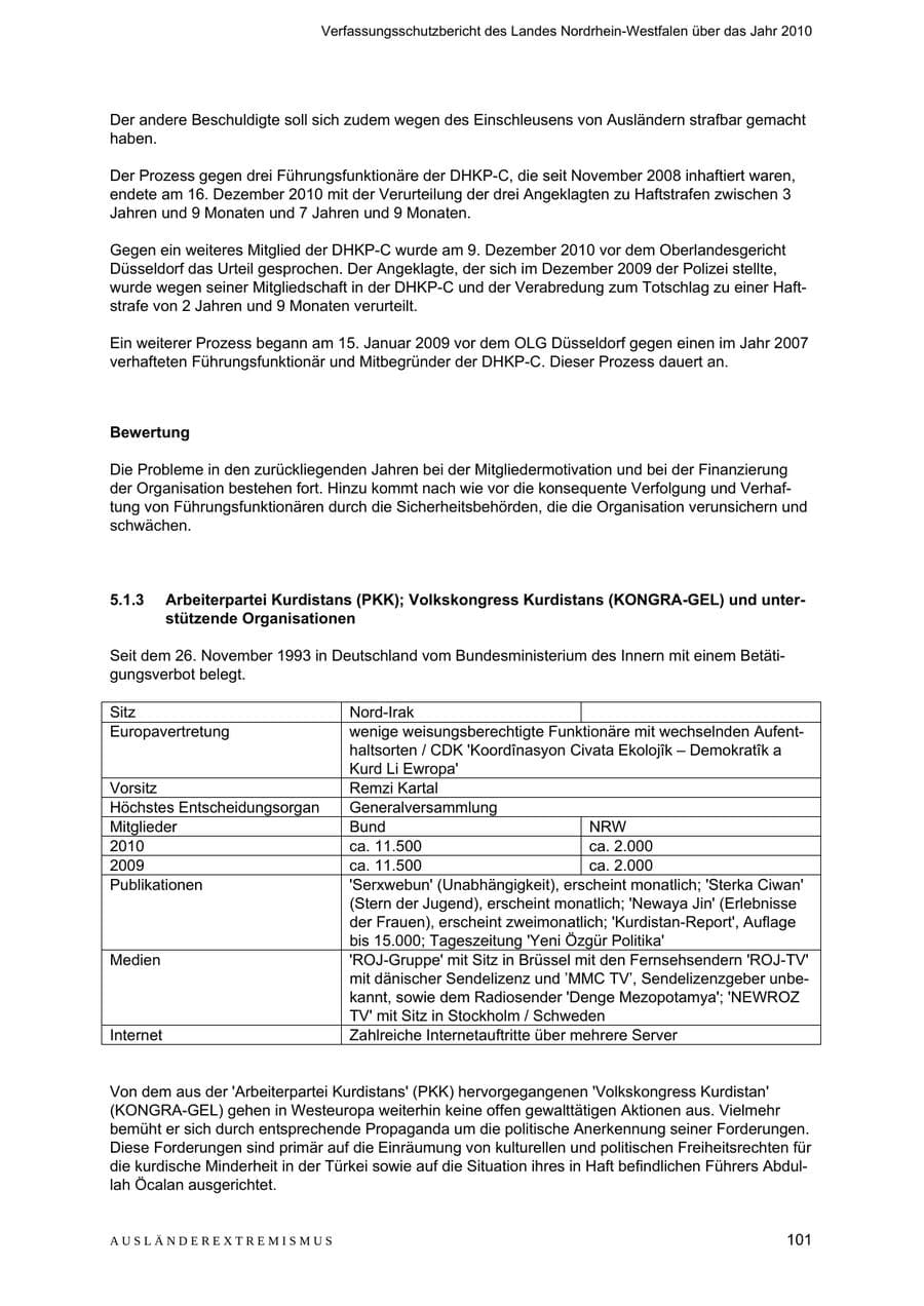 Seite 102 des Verfassungsschutzbericht 2010 Nordrhein-Westfalen