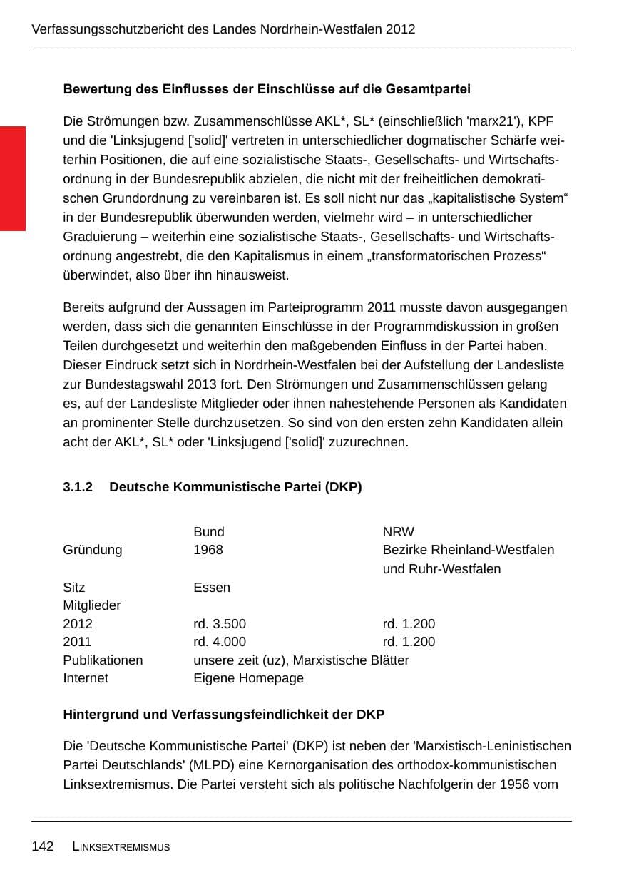 Seite 144 des Verfassungsschutzbericht 2012 Nordrhein-Westfalen