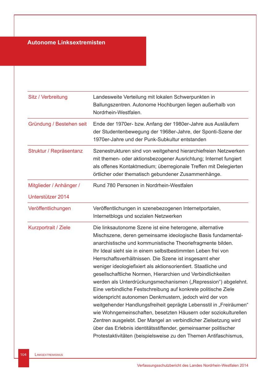 Seite 105 des Verfassungsschutzbericht 2014 Nordrhein-Westfalen