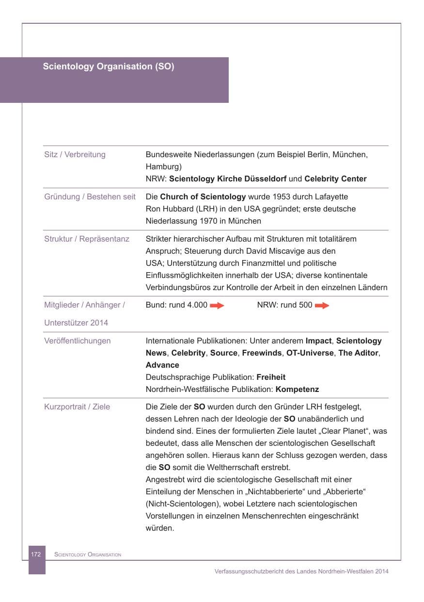 Seite 173 des Verfassungsschutzbericht 2014 Nordrhein-Westfalen