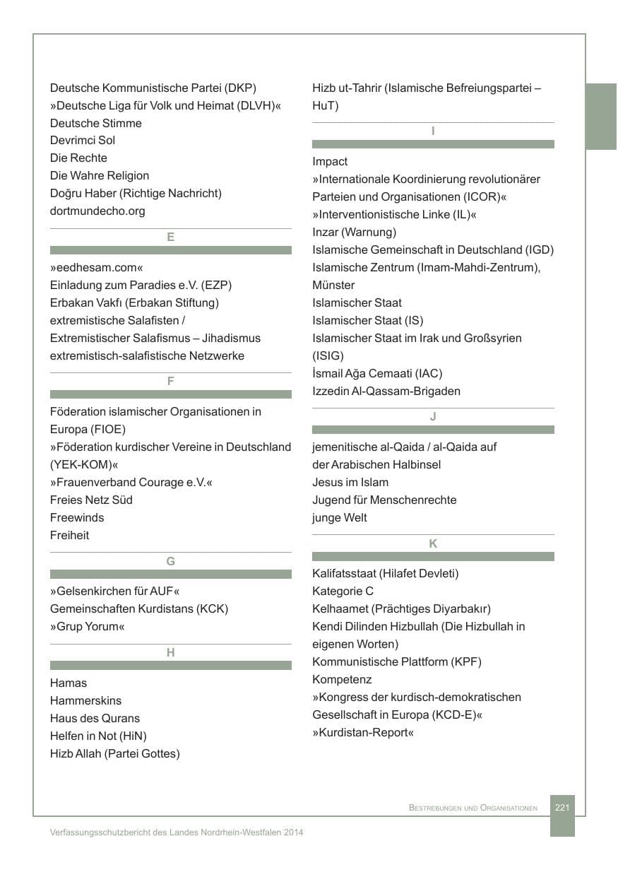 Seite 222 des Verfassungsschutzbericht 2014 Nordrhein-Westfalen