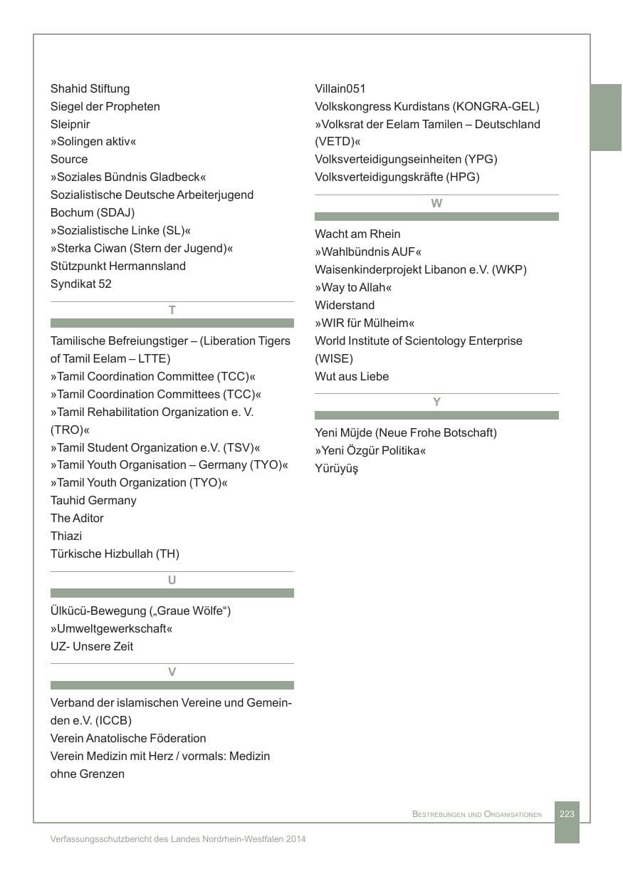 Seite 224 des Verfassungsschutzbericht 2014 Nordrhein-Westfalen
