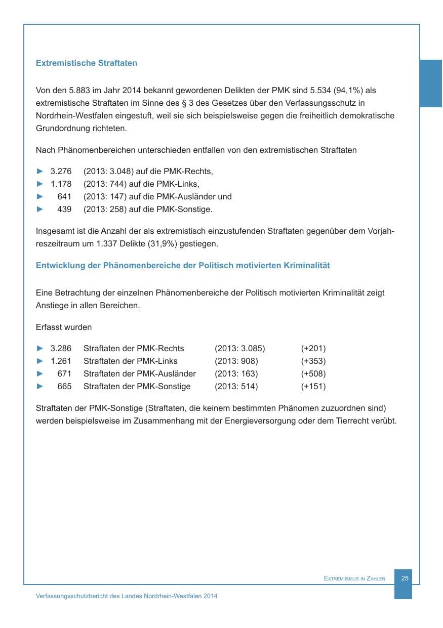 Seite 26 des Verfassungsschutzbericht 2014 Nordrhein-Westfalen