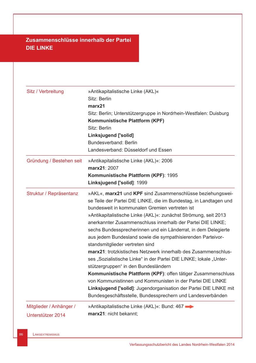 Seite 87 des Verfassungsschutzbericht 2014 Nordrhein-Westfalen