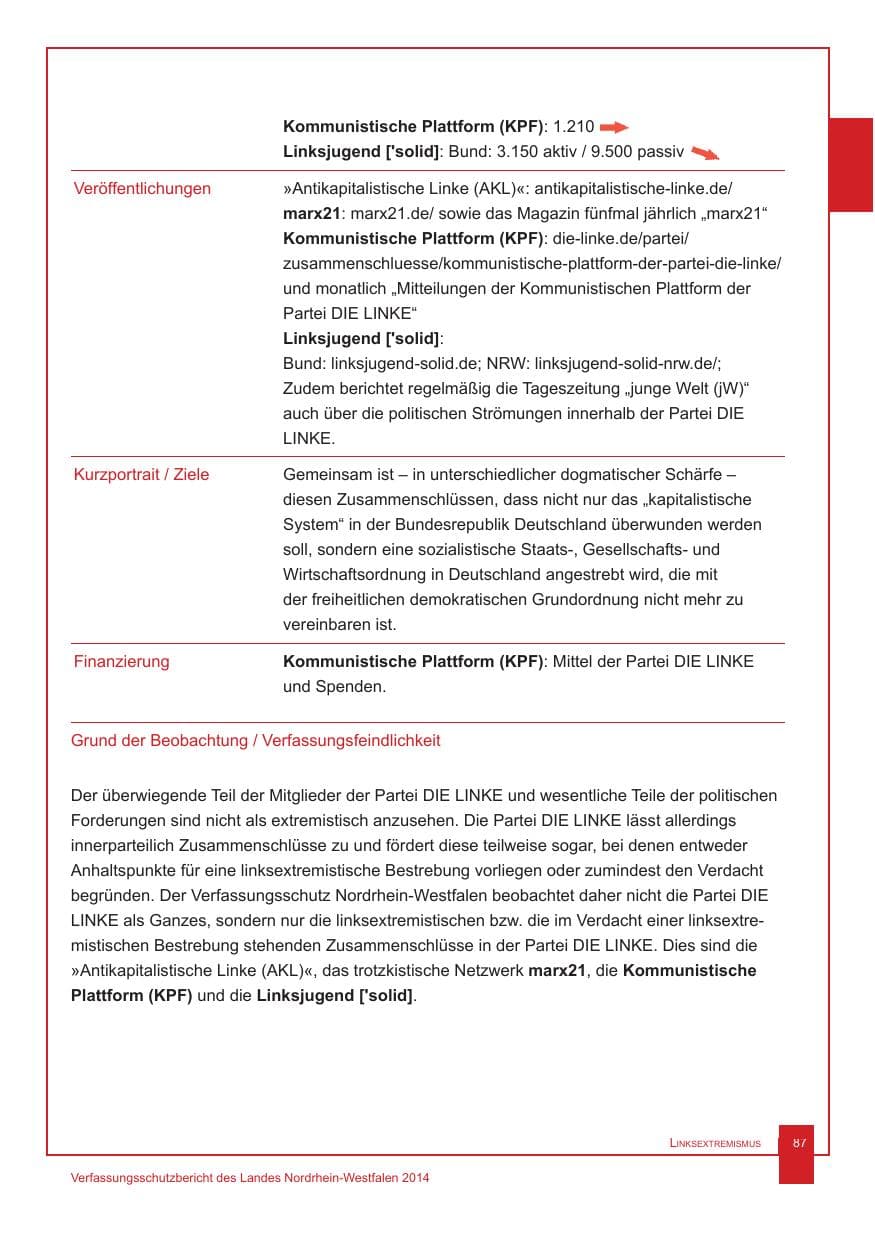 Seite 88 des Verfassungsschutzbericht 2014 Nordrhein-Westfalen