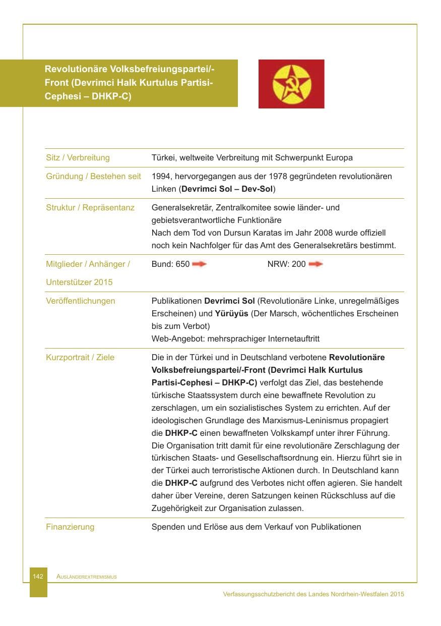 Seite 143 des Verfassungsschutzbericht 2015 Nordrhein-Westfalen