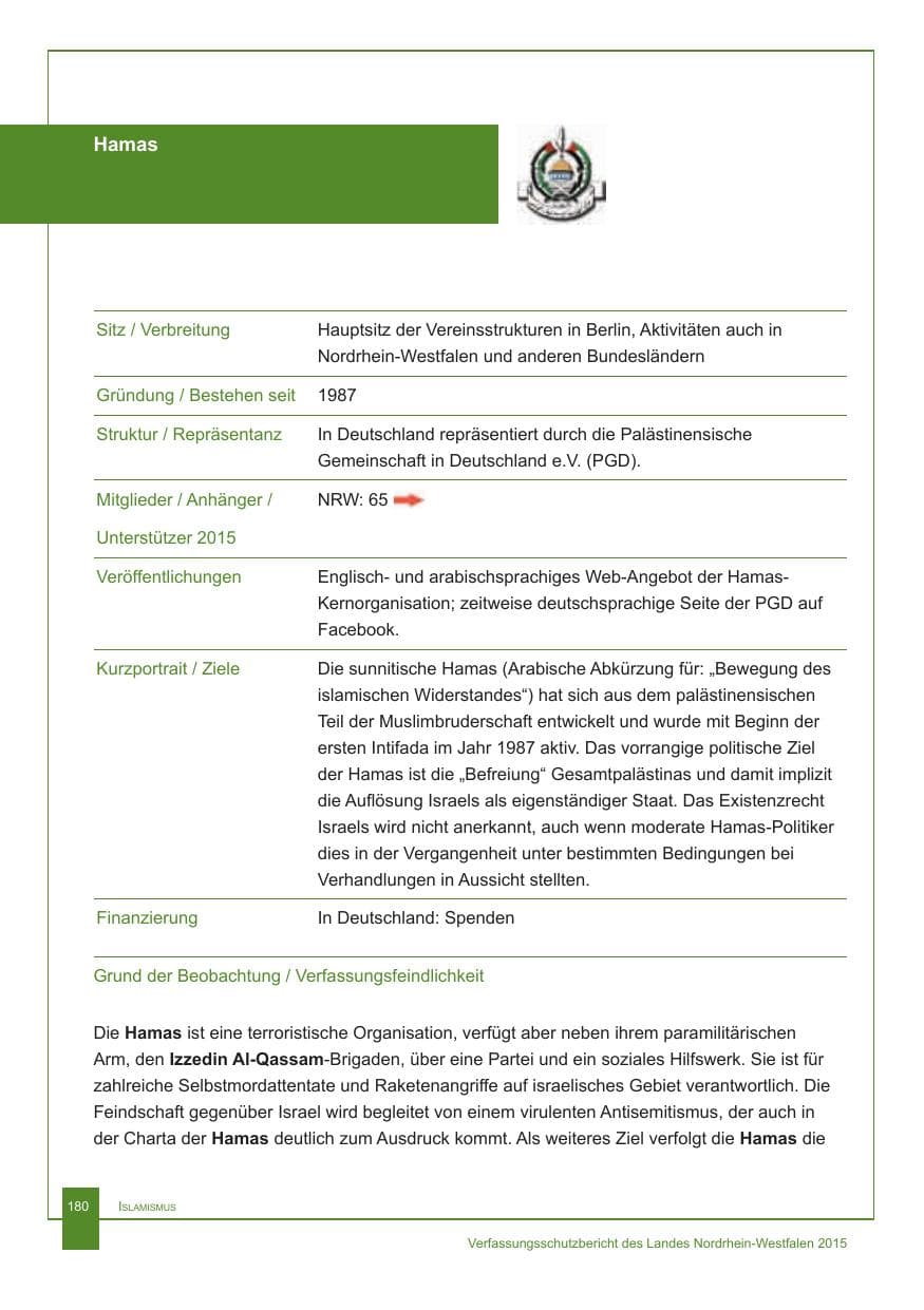 Seite 181 des Verfassungsschutzbericht 2015 Nordrhein-Westfalen
