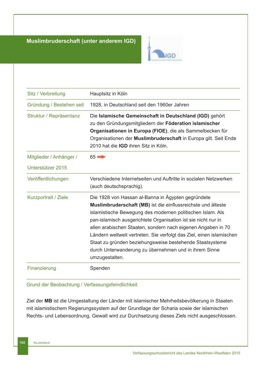 Seite 189 des Verfassungsschutzbericht 2015 Nordrhein-Westfalen
