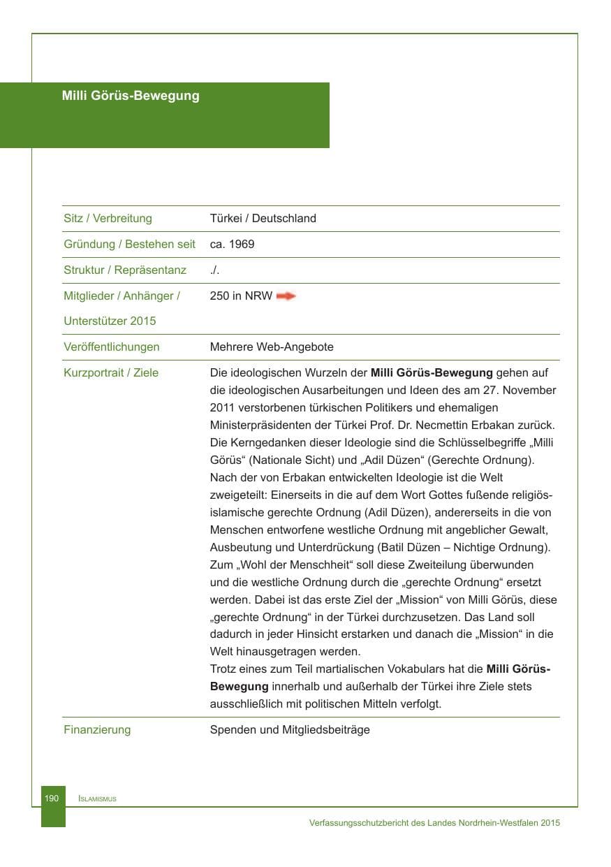 Seite 191 des Verfassungsschutzbericht 2015 Nordrhein-Westfalen