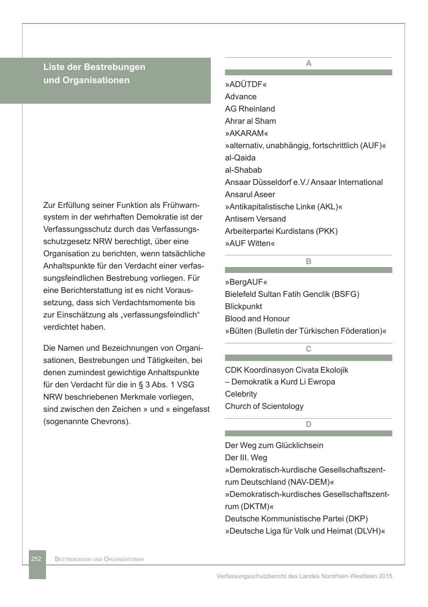 Seite 253 des Verfassungsschutzbericht 2015 Nordrhein-Westfalen