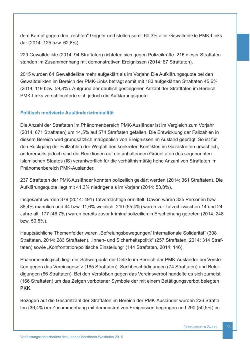 Seite 34 des Verfassungsschutzbericht 2015 Nordrhein-Westfalen