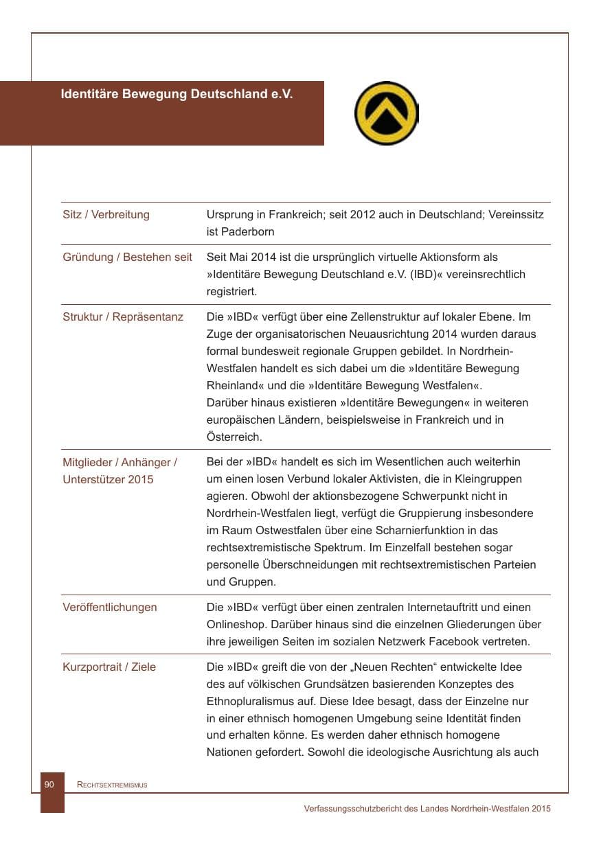 Seite 91 des Verfassungsschutzbericht 2015 Nordrhein-Westfalen