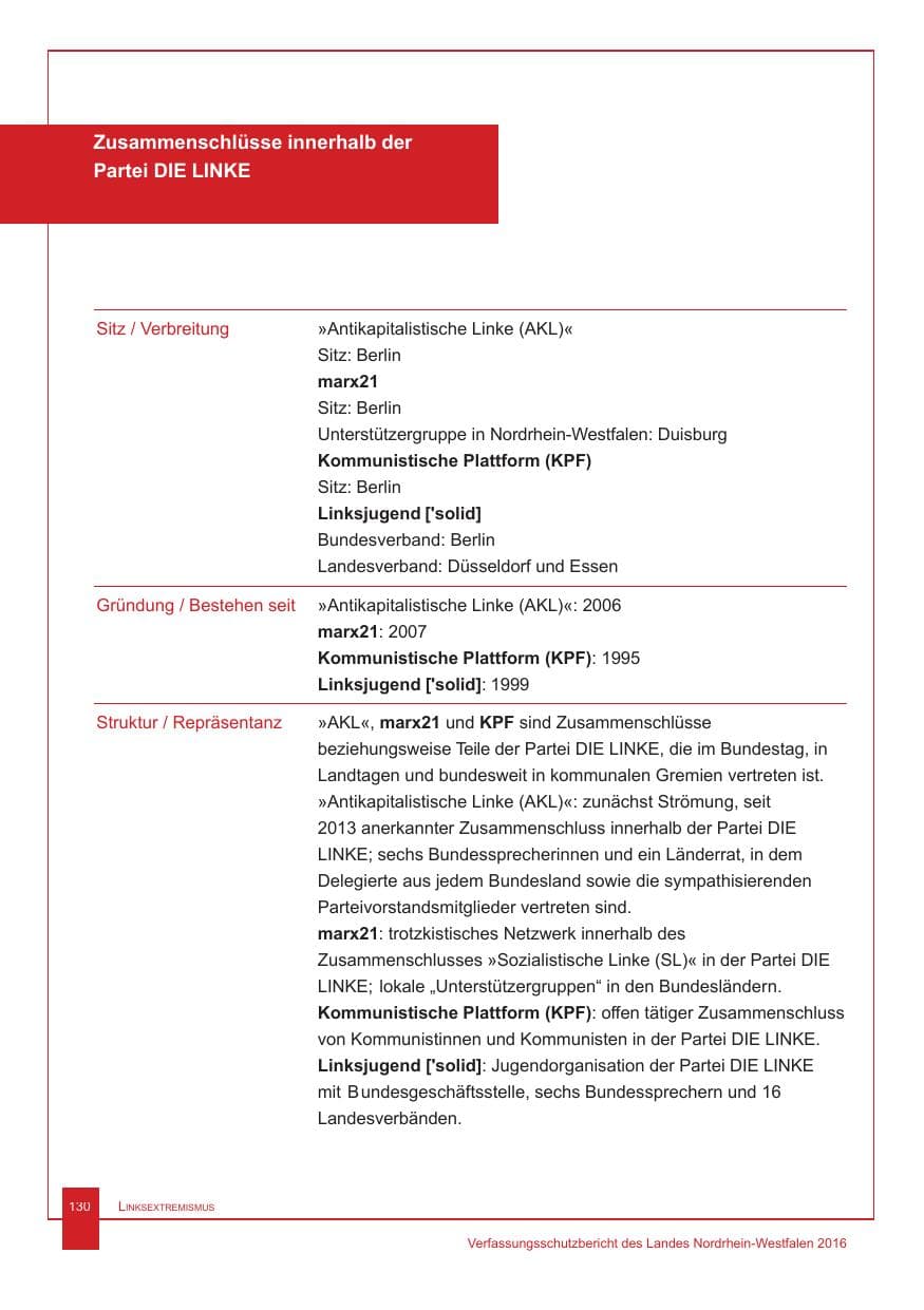 Seite 131 des Verfassungsschutzbericht 2016 Nordrhein-Westfalen