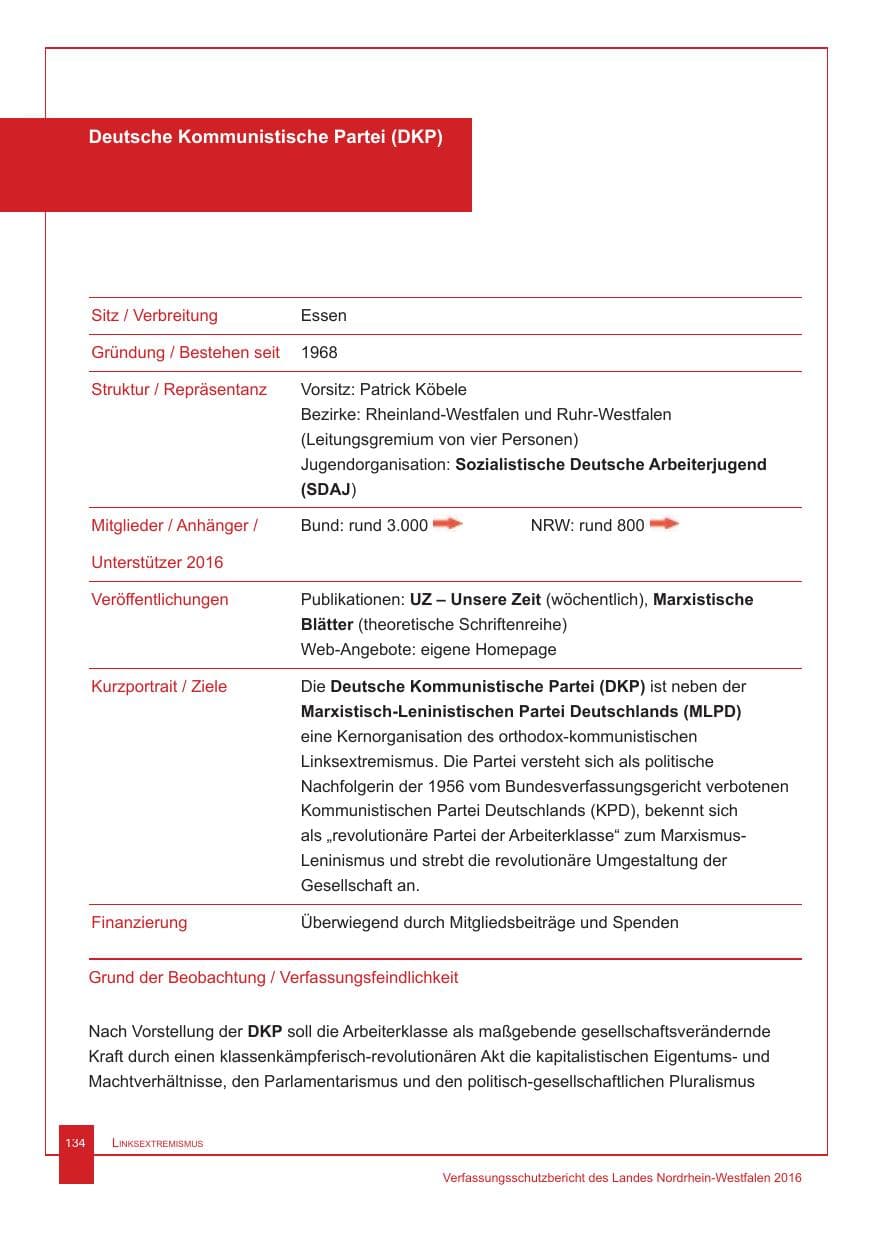 Seite 135 des Verfassungsschutzbericht 2016 Nordrhein-Westfalen