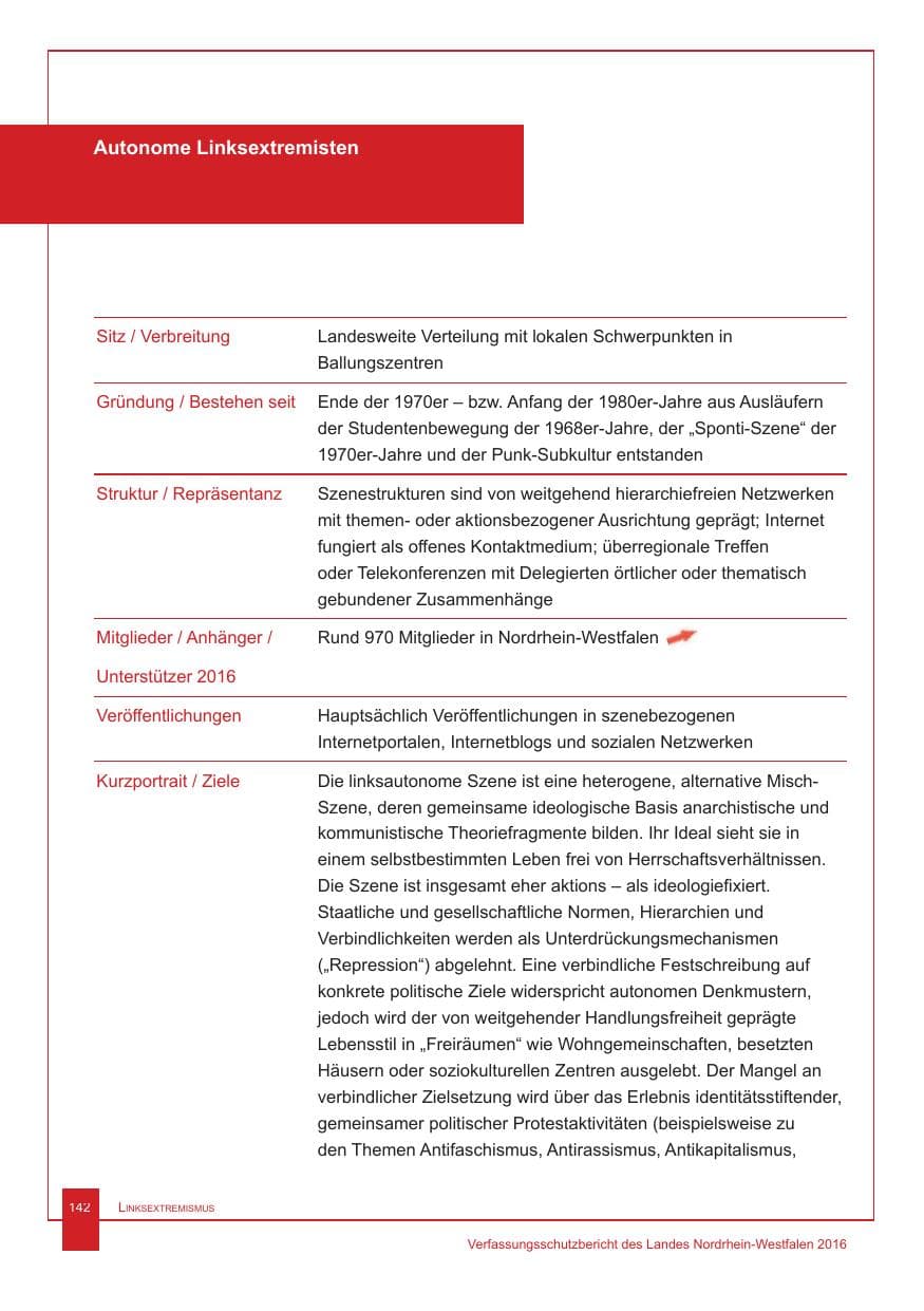 Seite 143 des Verfassungsschutzbericht 2016 Nordrhein-Westfalen
