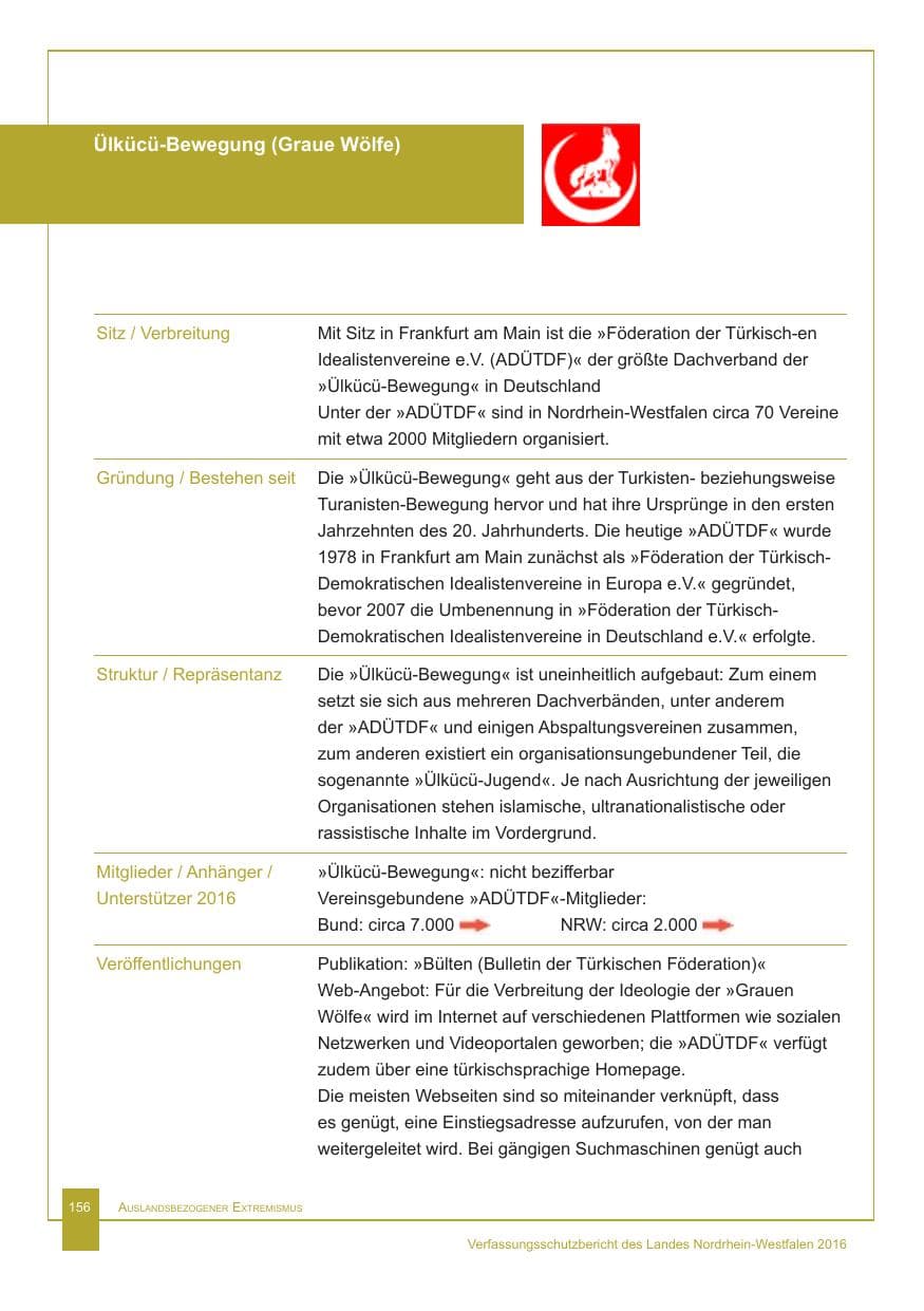 Seite 157 des Verfassungsschutzbericht 2016 Nordrhein-Westfalen